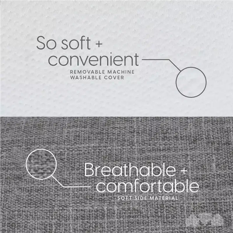 5 Inch Twin Memory Foam Trundle Mattress, Pack of 2 - Firm Support, Washable Cover