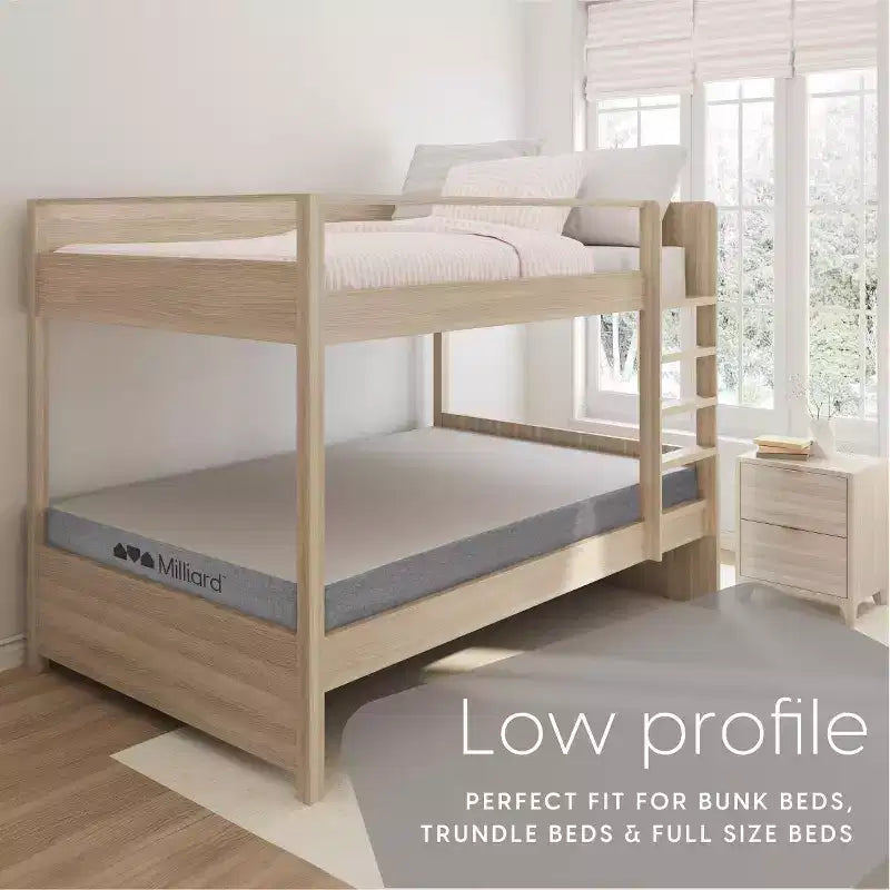 Matelas gigogne en mousse à mémoire de forme 5 pouces, lot de 2 - Soutien ferme, housse lavable