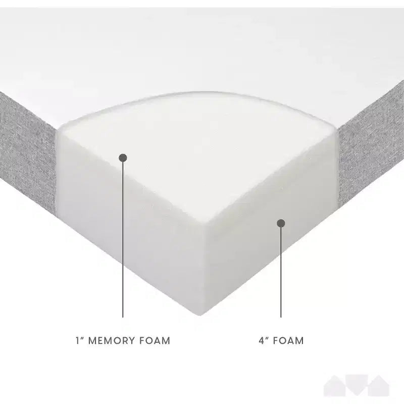 Matelas gigogne en mousse à mémoire de forme 5 pouces, lot de 2 - Soutien ferme, housse lavable